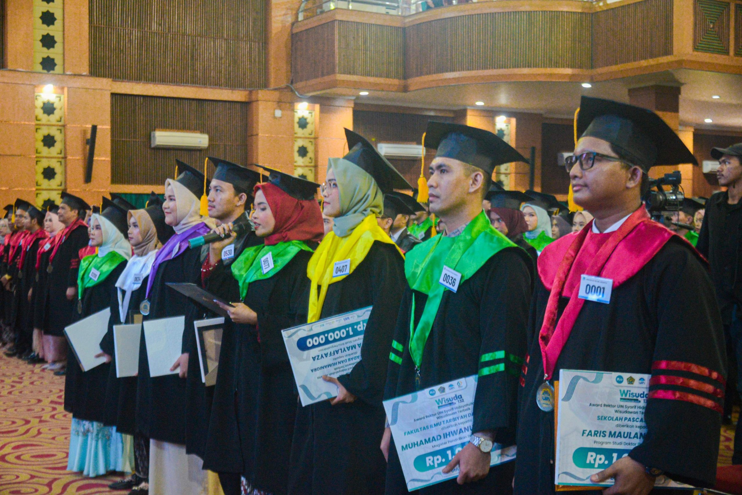 Ilustrasi lulusan UIN Syarif Hidayatullah Jakarta. (Foto: uinjkt.ac.id/Fadli Rafi Mahathir dan Indra Aldiyansyah)
