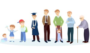 Ilustrasi setiap generasi di keluarga, saat ini sedang popular Sandwich Generation (Foto: Freepik)